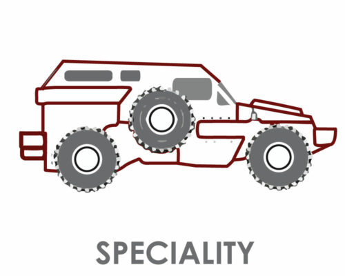 Speciality